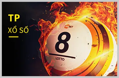 Chính sách bảo mật thông tin 12BET